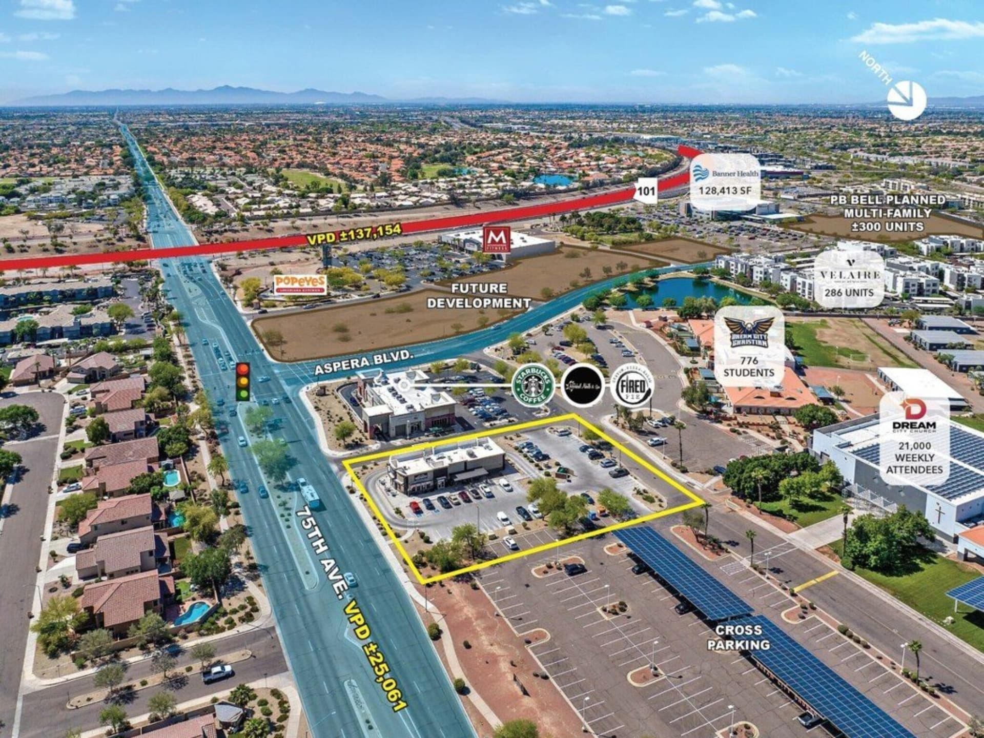 ▲ 北皮奧里亞 Peoria 商業不動產投資標的已有穩定的美國上市公司租客進駐，提供穩定收益，房價未來潛在漲幅可期。